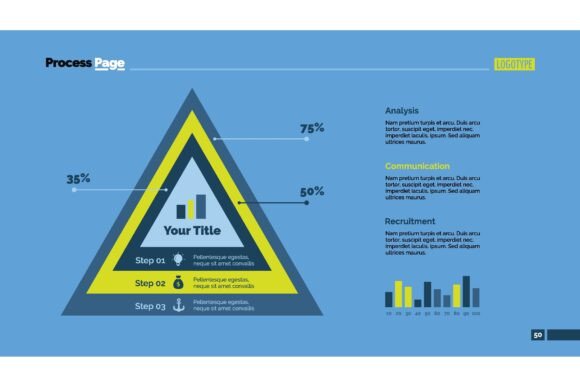 Mastering Comparative Analysis with the Three Overlapping Triangles Percentage C Chart