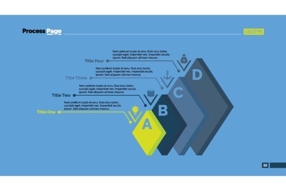 The Four Squares Process Chart: Turning Complex Business Data into Actionable Visual Logic