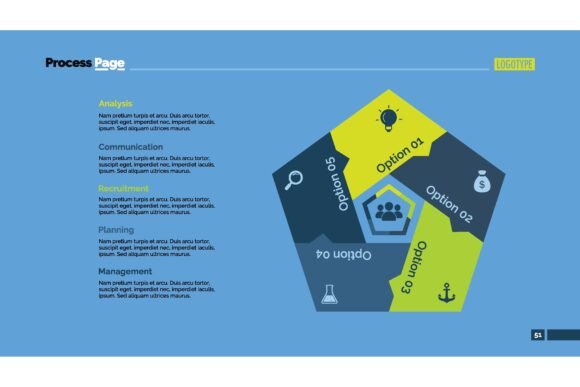 Understanding the Five Options Pentagon Process Chart for Clearer Business Decision-Making